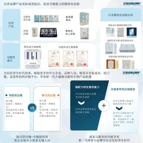 益菌凸起創(chuàng)始人李墨子 以京沈聯(lián)動(dòng)為橋，推動(dòng)微生物科技成果駛?cè)朕D(zhuǎn)化“快車道”